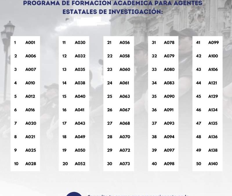 Fiscalía selecciona a 50 aspirantes para primera fase de la convocatoria para formar parte del estado de fuerza de la AEI