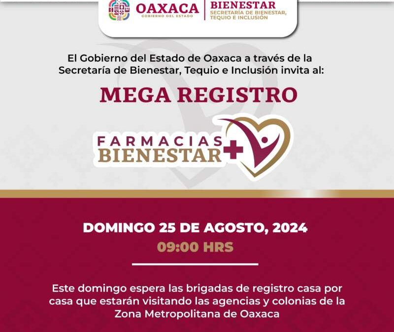 Realizará Sebienti Mega Registro de Farmacias Bienestar