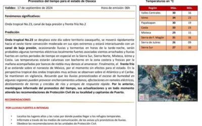 Onda tropical 23, canal de baja presión y frente frío 2 causarán lluvias en Oaxaca