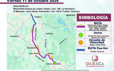 Policía Vial Estatal resguardará la seguridad de la Carrera Panamericana