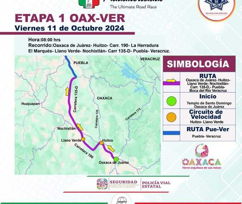 Policía Vial Estatal resguardará la seguridad de la Carrera Panamericana