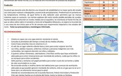 Monitoreo CEPCYGR frente frío 24