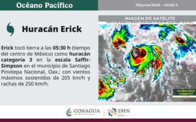 Erick tocó tierra como huracán categoría 3 en Santiago Pinotepa Nacional, Oaxaca
