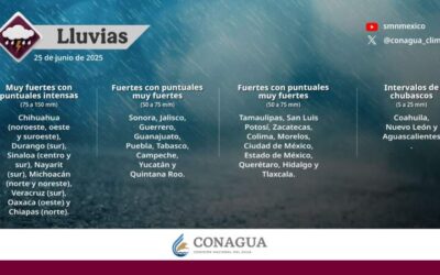 Se mantiene el temporal de lluvias sobre gran parte de la República Mexicana