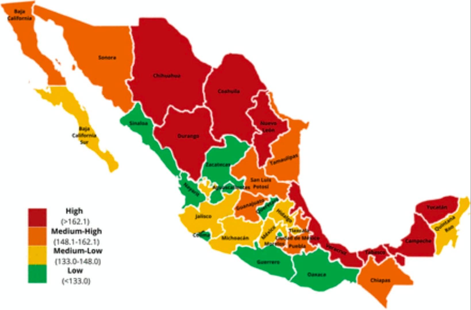 UABJO lidera la vanguardia científica global en salud pública