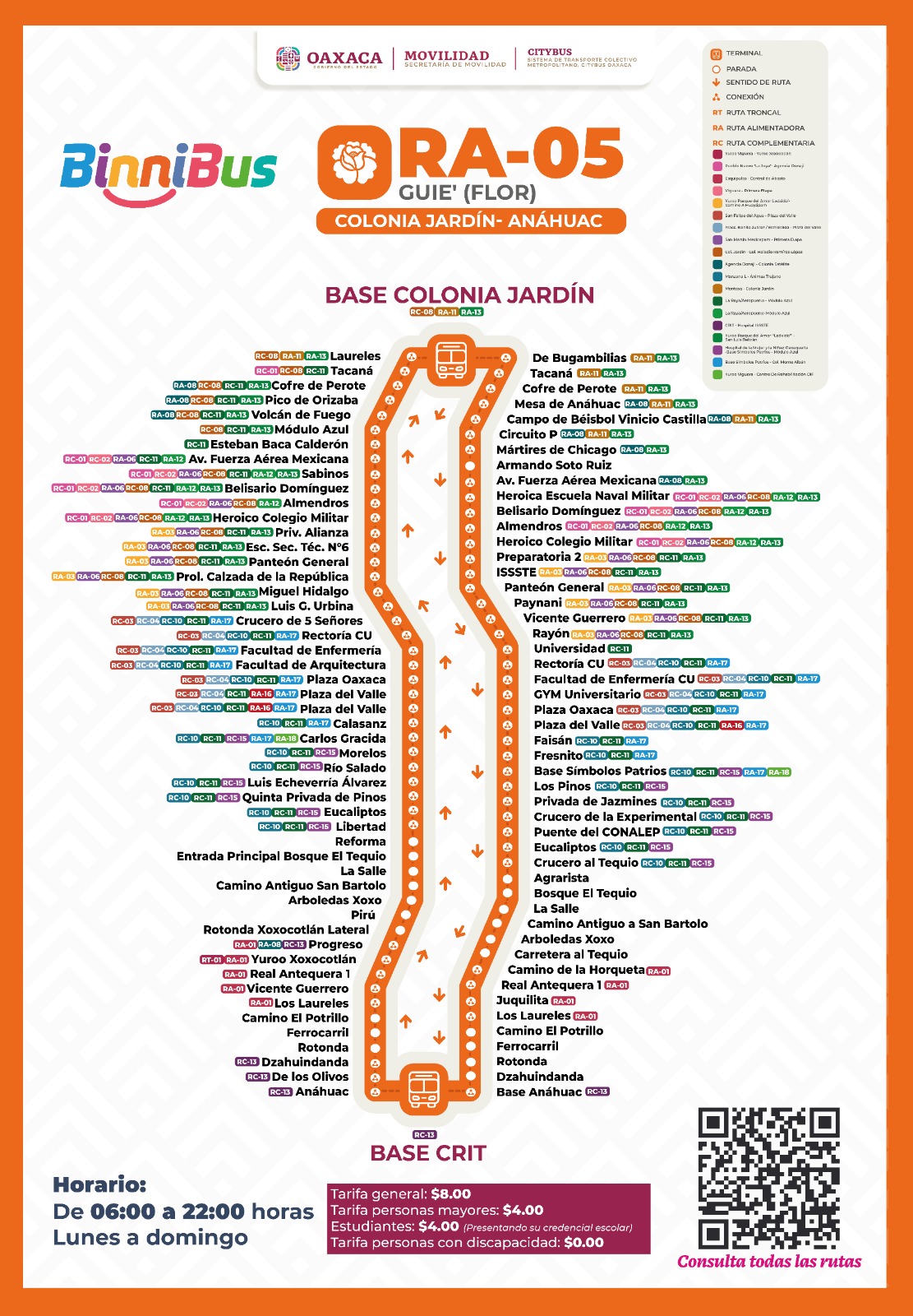Nueva ruta BINNIBUS RA-05 “GUIE’” conecta colonia Jardín – Anáhuac
