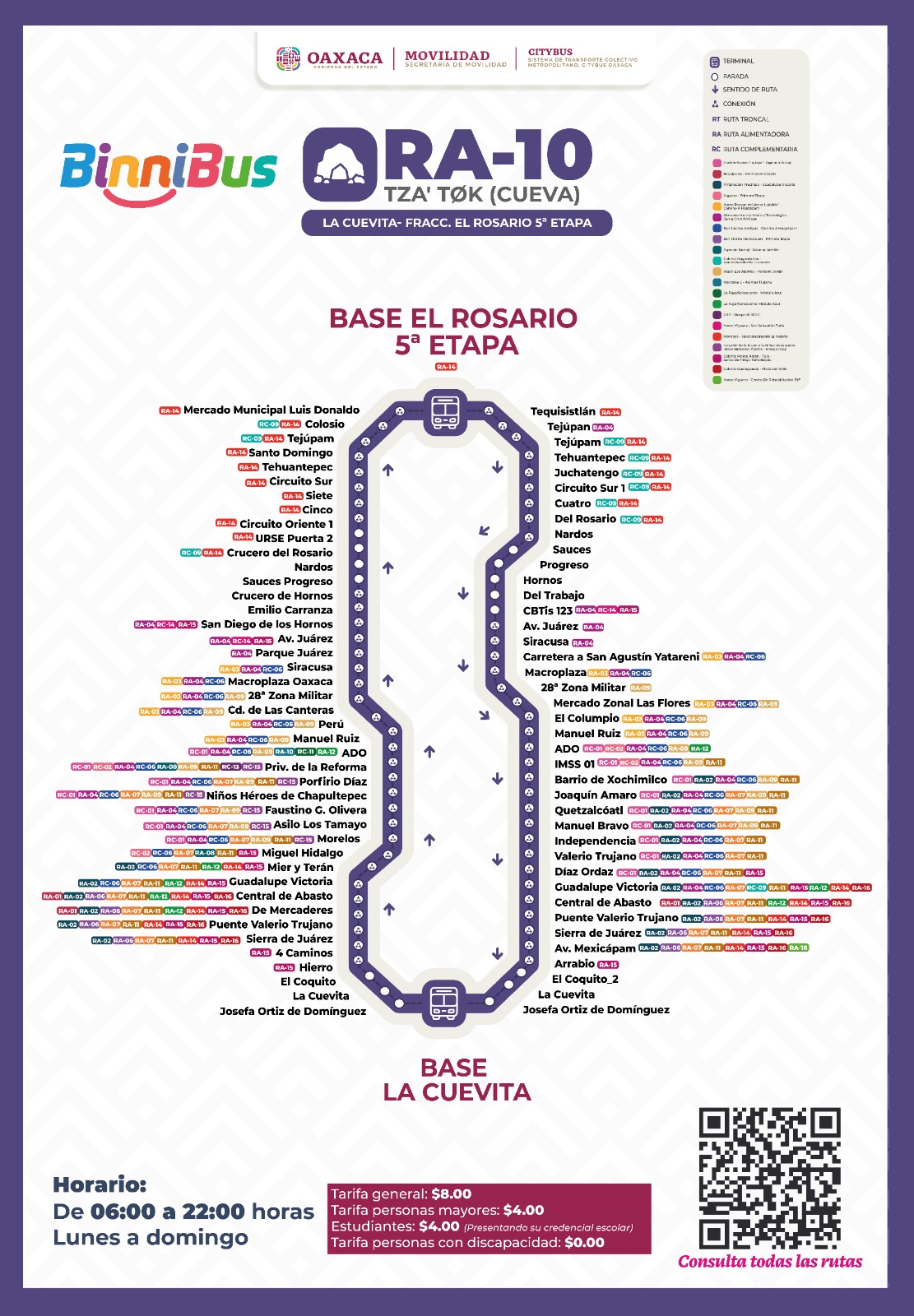 Gobierno de Oaxaca fortalece la movilidad con la nueva ruta RA10 del BINNIBUS