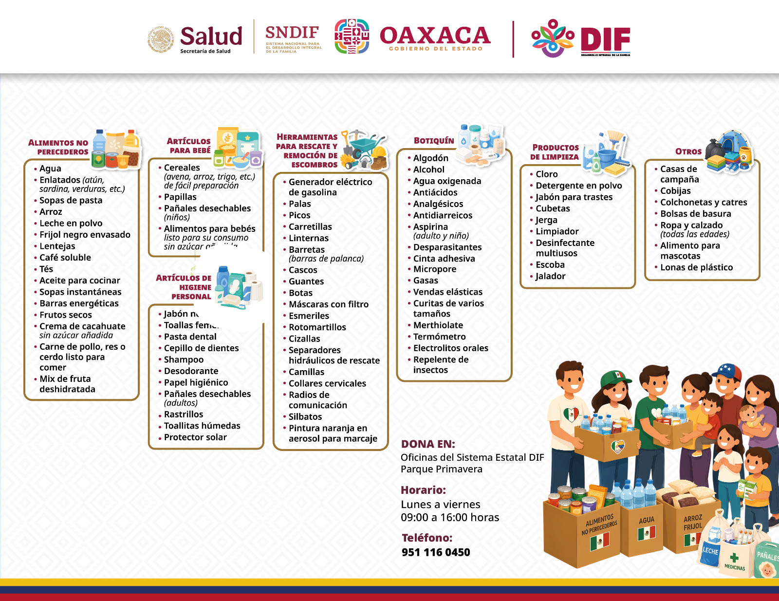 𝗛abilita DIF Oaxaca centros de acopio para apoyar a familias damnificadas por sismos en Venezuela